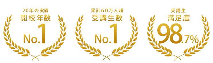 開講年数No.1|受講生数No.1|受講生満足度98.7%